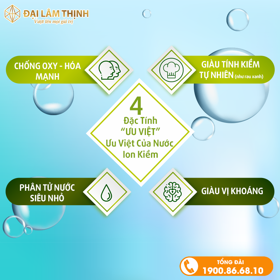 máy lọc nước ion kiềm